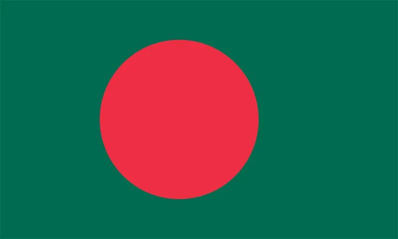 Bangladesh